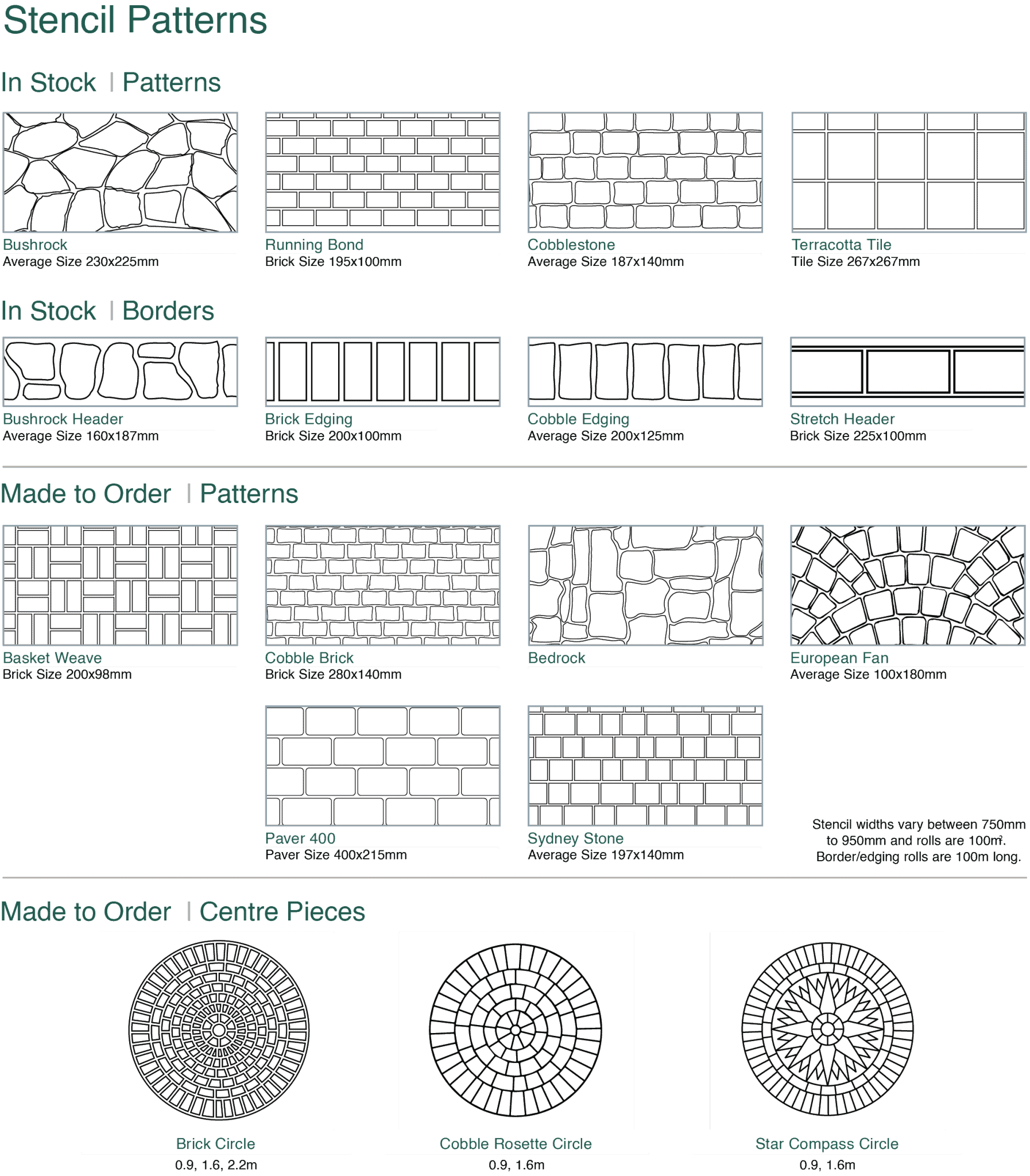 Concrete Resurfacing Brisbane & Gold Coast - Concrete Stenciling